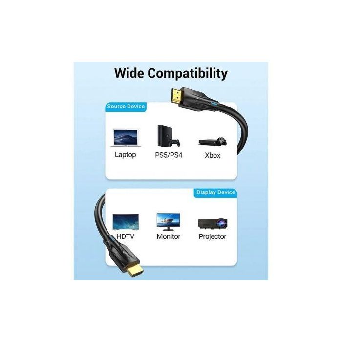 Cable HDMI 2.1 8K Vention AANBJ/ HDMI Macho - HDMI Macho/ 5m/ Negro 3