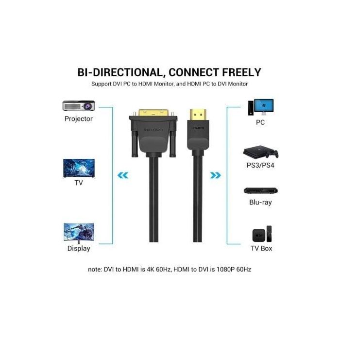 Cable Conversor Vention ABFBH/ DVI Macho - HDMI Macho/ 2m/ Negro 2