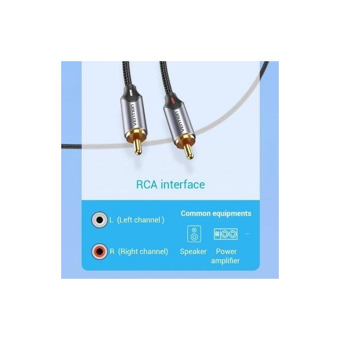 Cable Conversor Vention BGUHG/ 2x RCA Macho - USB Tipo-C Macho/ 1.5m/ Gris 4