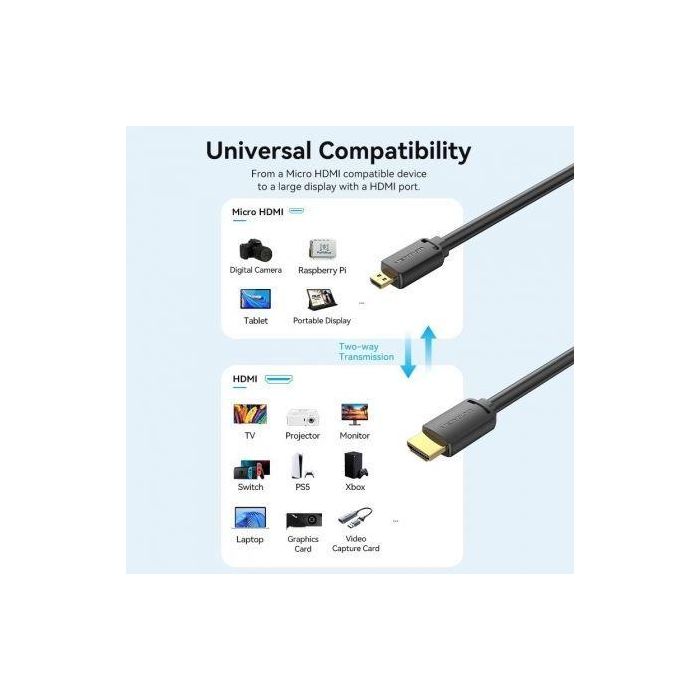 Cable Micro HDMI 2.0 4K Vention AGIBF/ HDMI Macho - Micro HDMI Macho/ 1m/ Negro 1