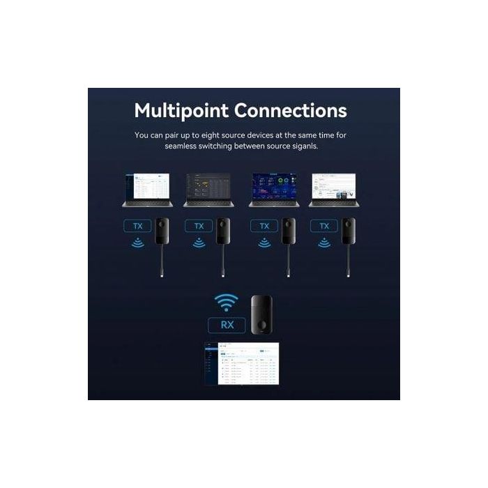 Adaptador/Transmisor de vídeo inalámbrico USB Tipo-C - HDMI Vention ADOBB/ 60W 1 Adaptador/Transmisor de vídeo inalámbrico USB Tipo-C - HDMI Vention ADOBB/ 60W 1