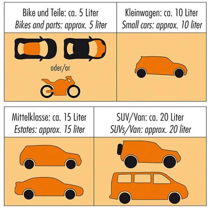 Goma Líquida para Coches Foliatec Canister Transparente Brillantes 5 L