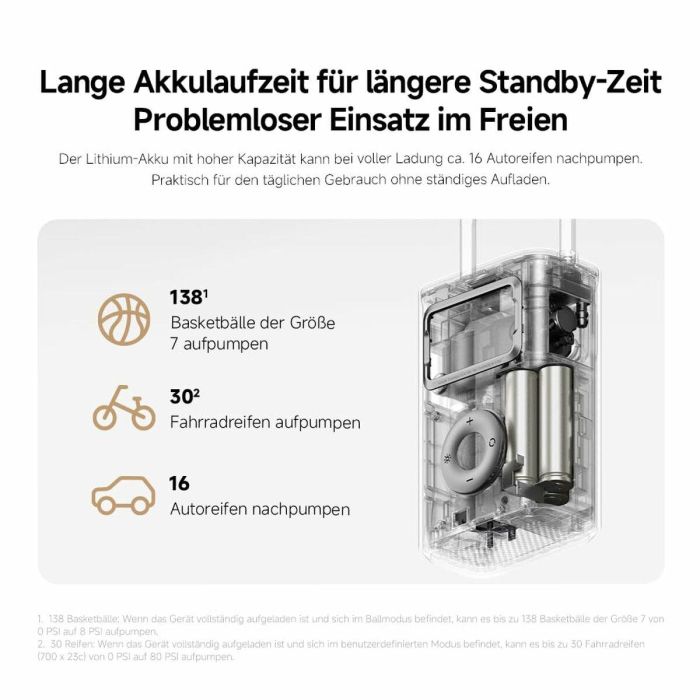 Xiaomi Mini Compresor Portátil Eléctrico 2 Pro 2500 mAh 150 psi para Neumáticos de Coche y Bicicleta 9 Xiaomi Mini Compresor Portátil Eléctrico 2 Pro 2500 mAh 150 psi para Neumáticos de Coche y Bicicleta 9