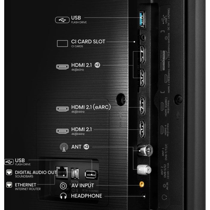 Smart TV Hisense 4K Ultra HD 75" LED HDR QLED 5 Smart TV Hisense 4K Ultra HD 75" LED HDR QLED 5