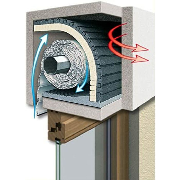 Aislamiento térmico Schellenberg 2