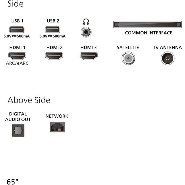 Philips 65PUS8500/12 164cm 65" 4K Ambilight TV 2