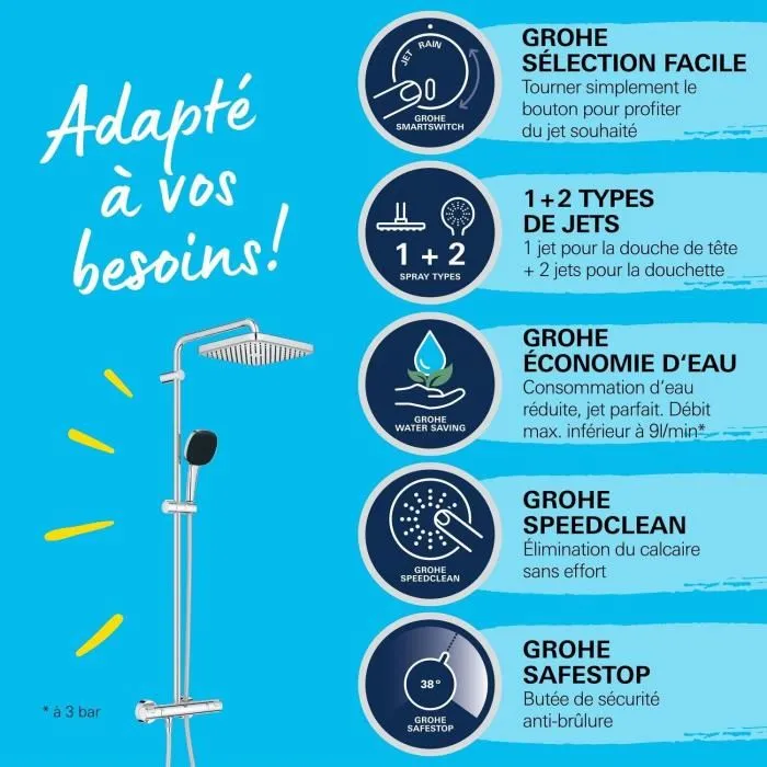 Grohe 26696001 Columna de ducha termostática Vitalio Comfort 250 Cromo Ahorro de Agua 2