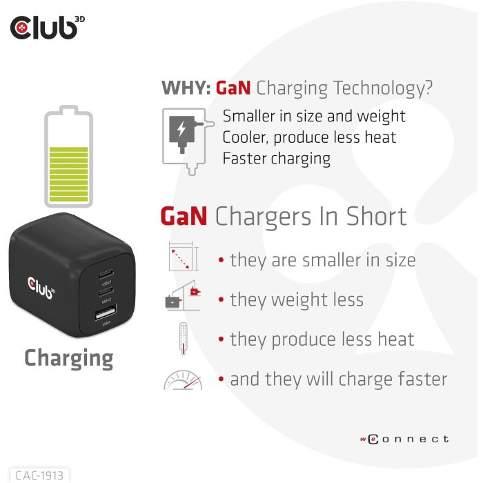 Club3D Ladegerät 2xUSB Typ C. 1xUSB Typ A. PD 65W. GaN retail 11