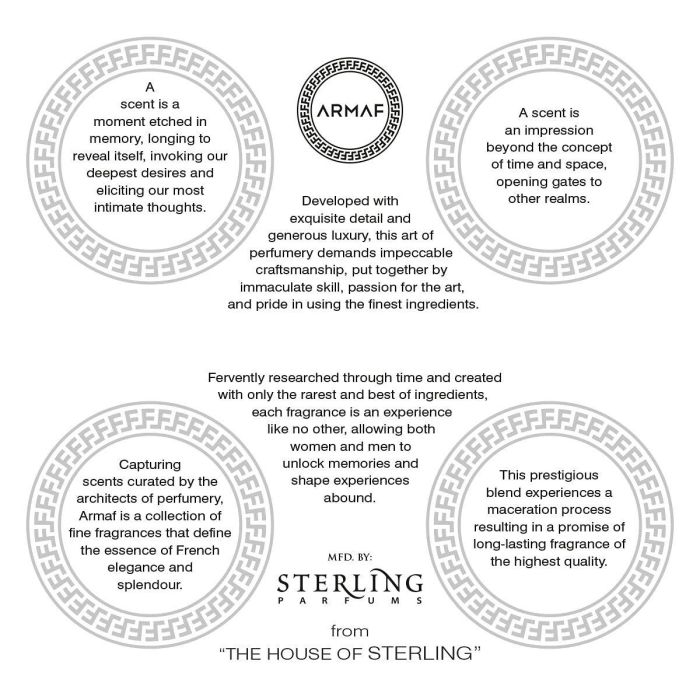 Set de Perfume Mujer Armaf 1 Set de Perfume Mujer Armaf 1