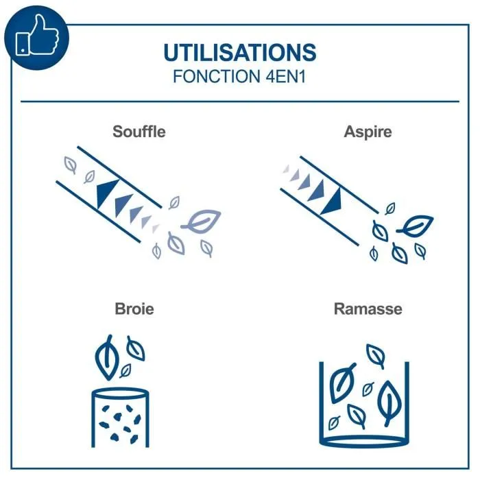 Scheppach Soplador-aspirador de hojas inalámbrico BC-BLV720-X 20V IXES - Caudal 210km/h - 45L 4
