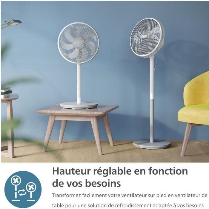 Ventilador de pedestal - PHILIPS - CX2550/00 - Altura regulable 82-125 cm - Ultra silencioso - Blanco 1 Ventilador de pedestal - PHILIPS - CX2550/00 - Altura regulable 82-125 cm - Ultra silencioso - Blanco 1