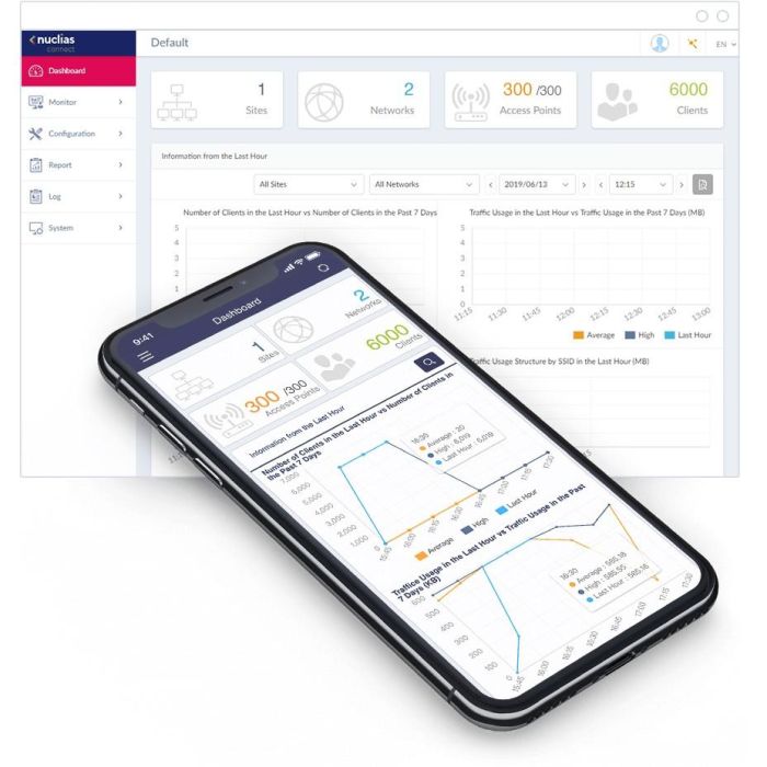 D-Link DAP-X2850 Punto de Acceso Inalámbrico Wi-Fi 6 (802.11ax) 3600Mbps Doble Banda 2.4/5GHz PoE Empresarial Nuclias Connect 8 D-Link DAP-X2850 Punto de Acceso Inalámbrico Wi-Fi 6 (802.11ax) 3600Mbps Doble Banda 2.4/5GHz PoE Empresarial Nuclias Connect 8