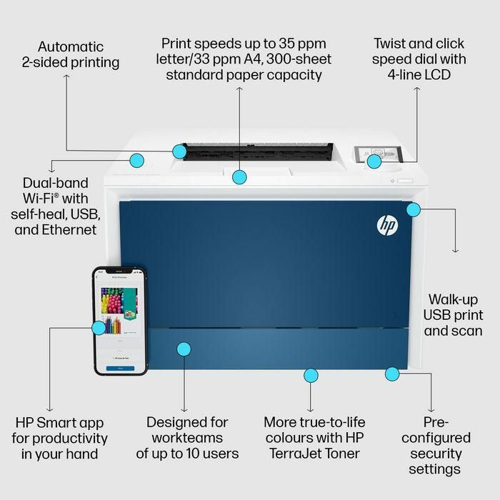 HP 4202dw Color LaserJet Pro Impresora Láser Rápida a Color, Dúplex Automático y Conectividad WiFi, Configuración Sencilla 3