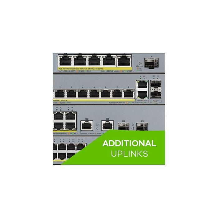 Zyxel GS1350-18HP Switch Gestionable 16 Puertos PoE 2 Puertos Combo SFP/RJ45 250W Rango Extendido 5