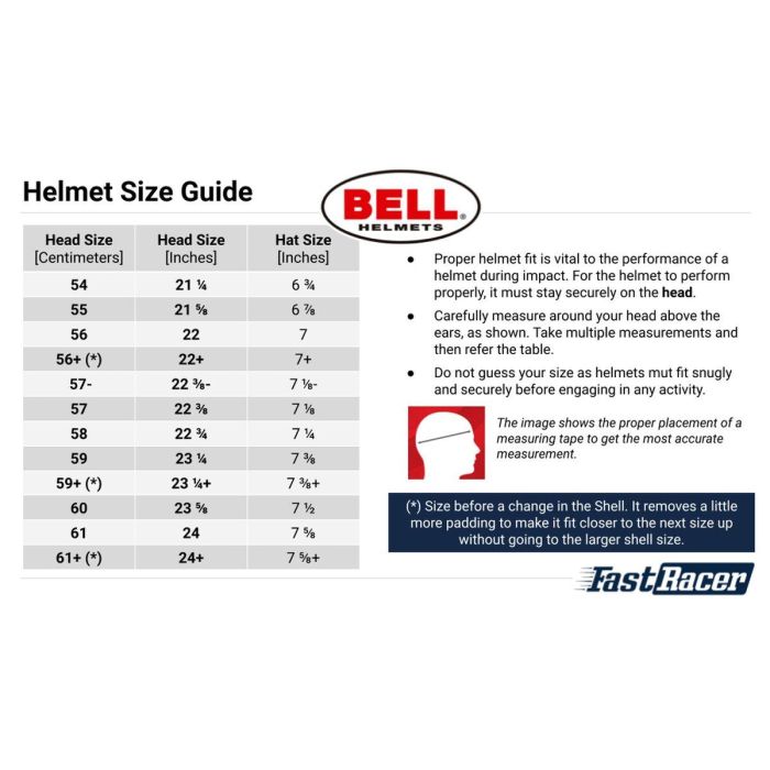 Casco Bell Gp3 Sport Blanco Hans Talla L60-61 Fia8859-2015 BL1417023 2 Casco Bell Gp3 Sport Blanco Hans Talla L60-61 Fia8859-2015 BL1417023 2