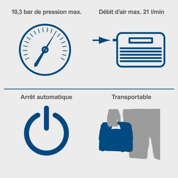 Compresor eléctrico híbrido SCHEPPACH 20V IXES 10 bar - Alimentación: batería/red/encendedor - sin batería ni cargador - Airforce 6 3