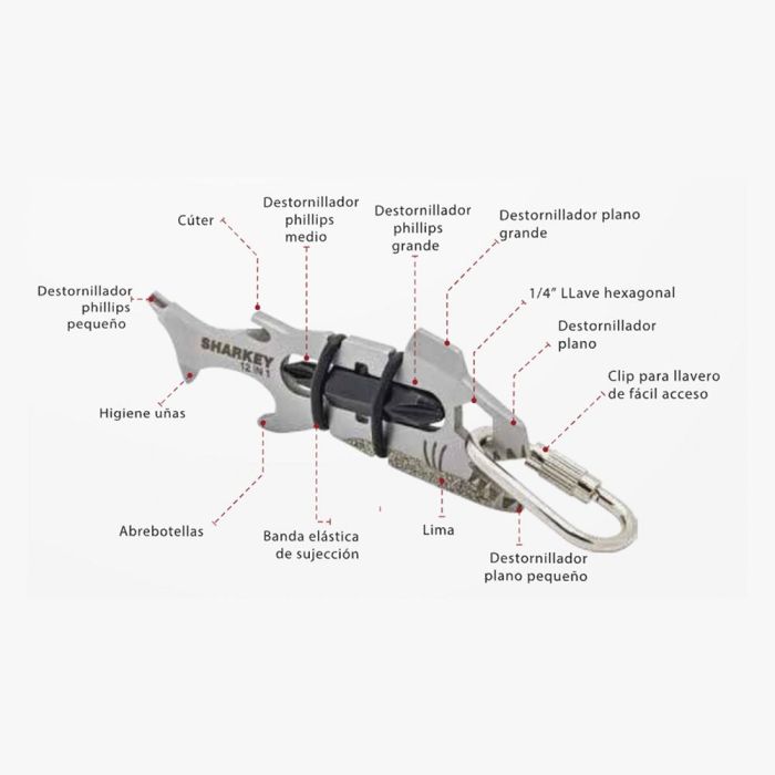 Sharkey multiherramienta 12 en 1 tu214k true 13