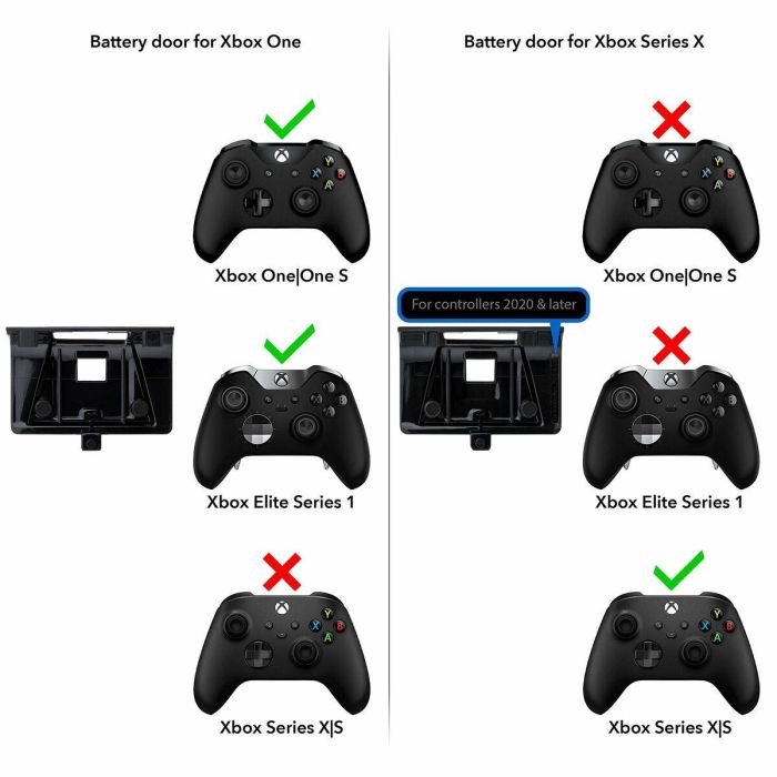 PDP Kit de carga y reproducción AUC0708056067175 para mando de Xbox One y Series X|S - Negro 3 PDP Kit de carga y reproducción AUC0708056067175 para mando de Xbox One y Series X|S - Negro 3