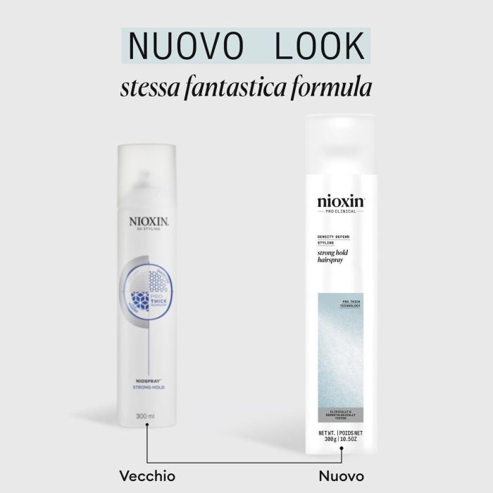 Laca Fijadora Nioxin 300 ml 1 Laca Fijadora Nioxin 300 ml 1
