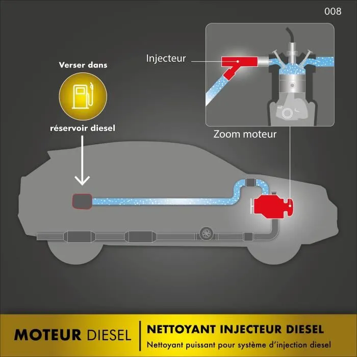 Facom Limpiador de Inyección Diesel Fórmula Curativa 300 ml 5