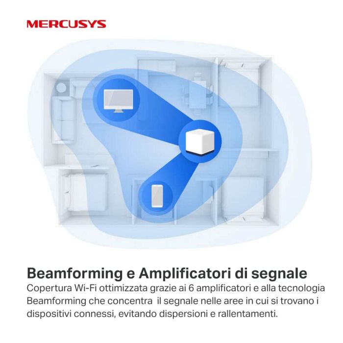 Mercusys Halo H50G Sistema Wi-Fi Malla para Hogar, Doble Banda 2.4/5 GHz, Wi-Fi 5 (802.11ac), Pack de 2 Nodos, Color Blanco 25 Mercusys Halo H50G Sistema Wi-Fi Malla para Hogar, Doble Banda 2.4/5 GHz, Wi-Fi 5 (802.11ac), Pack de 2 Nodos, Color Blanco 25