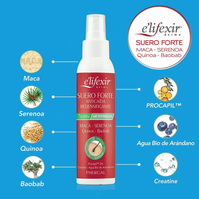 E'Lifexir Suero Redensificante Capilar 125 + 35 De Regalo 4 E'Lifexir Suero Redensificante Capilar 125 + 35 De Regalo 4