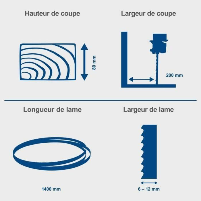 Scheppach Sierra de Cinta HBS25 - 80 mm - SCH4046664231295 12 Scheppach Sierra de Cinta HBS25 - 80 mm - SCH4046664231295 12
