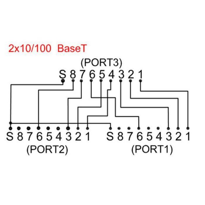 MicroConnect Divisor de Cable de Red CAT5e Adaptador en Y MPK418 1