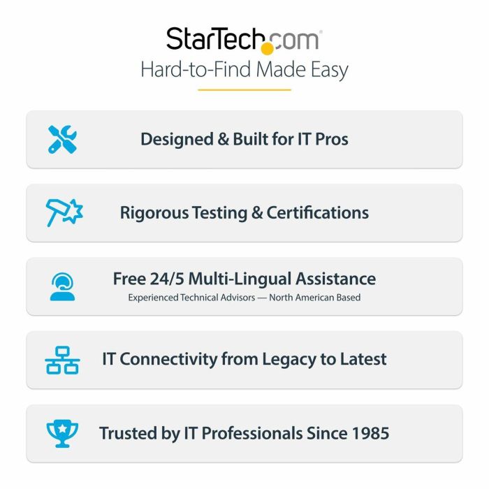 Cable HDMI Startech PREMIUM Negro 50 cm 6 Cable HDMI Startech PREMIUM Negro 50 cm 6