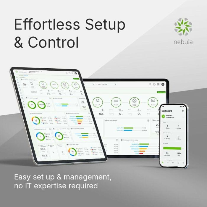 Cable de Red Rígido UTP Categoría 6 ZyXEL NWA90BE-EU0102F 4