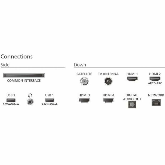 Smart TV Philips 65PUS9010 4K Ultra HD 65" LED 17 Smart TV Philips 65PUS9010 4K Ultra HD 65" LED 17