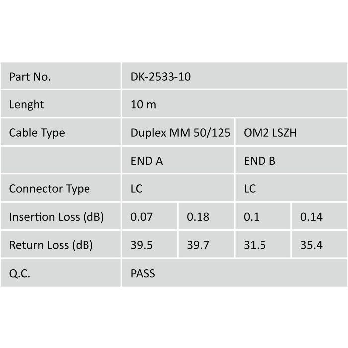 Digitus LWL Patchkabel LC -> LC 10.00m Multimode Duplex OM4 Cable Fibra Óptica Multimodo LC a LC 10m OM4 4