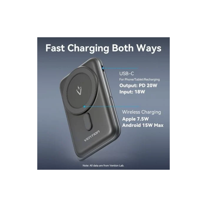 Vention FHNB0 Powerbank 10000mAh 20W Carga Rápida Inalámbrica Magnética Negra