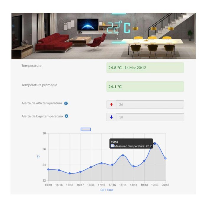 Controllocasa Detector Corte Eléctrico USB: Aviso Email Corte Eléctrico, Internet y Temperatura. Conexión USB Universal. 1
