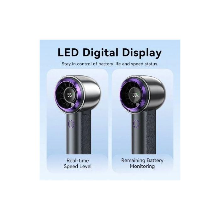 Ventilador de Mano Vention PBAN0/ 4 velocidades 3 Ventilador de Mano Vention PBAN0/ 4 velocidades 3