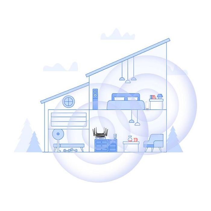 D-Link Punto de Acceso X1860 Exo AX1800 Wi-Fi 6 AX1800 Mesh 10