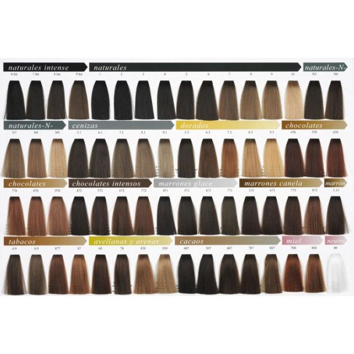 Exitenn Color Creme 8,1 Tinte Profesional por Oxidación con Colágeno para Cubrimiento de Canas y Brillo Intenso 1