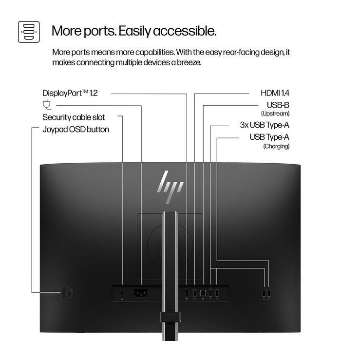 HP Series 5 Pro 524pn Monitor WUXGA de 24 pulgadas - Claridad Visual y Confort Ajustable, Diseño Moderno y Elegante 2