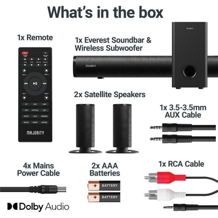 Sistema de Sonido Envolvente Dolby Del Everest Mayoría 1