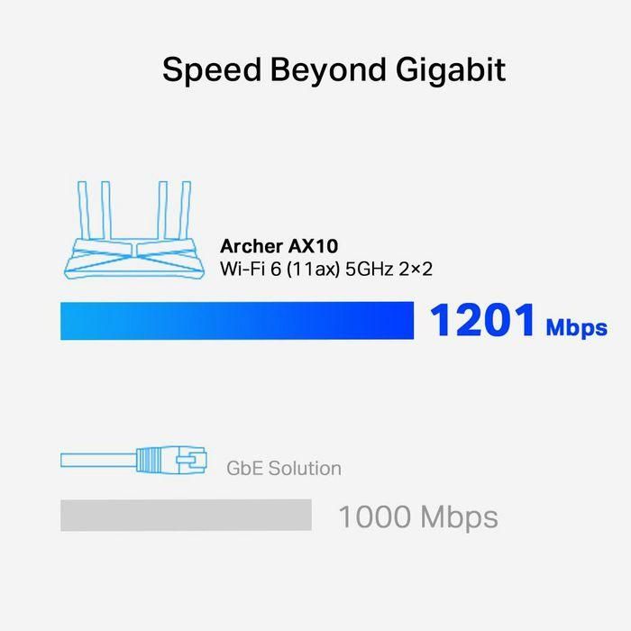 Router Archer Ax10 Ax1500 Wifi 6 5 Router Archer Ax10 Ax1500 Wifi 6 5