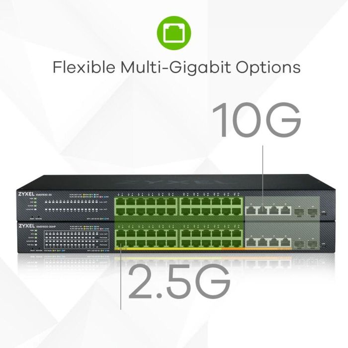 Zyxel XMG1930-30-ZZ0101F Switch Gestionado L3 24 Puertos 2.5G Ethernet (100/1000/2500) Negro 14 Zyxel XMG1930-30-ZZ0101F Switch Gestionado L3 24 Puertos 2.5G Ethernet (100/1000/2500) Negro 14