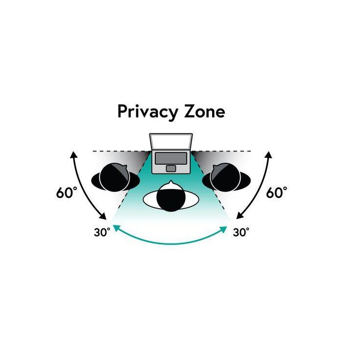 eSTUFF Filtro de Privacidad Magnético para Portátil 15.6" 16:9 - Protege Datos Sensibles y Pantalla 3 eSTUFF Filtro de Privacidad Magnético para Portátil 15.6" 16:9 - Protege Datos Sensibles y Pantalla 3