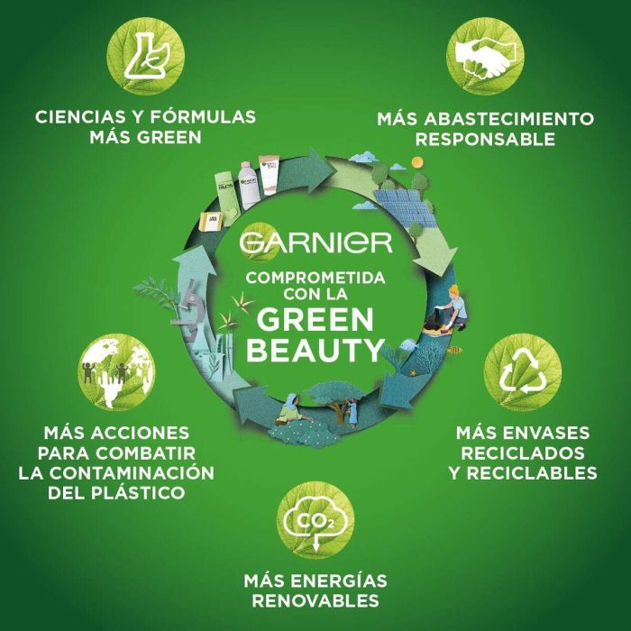 Garnier Original Remedies Champú Sólido Suave Calmante 1 Garnier Original Remedies Champú Sólido Suave Calmante 1