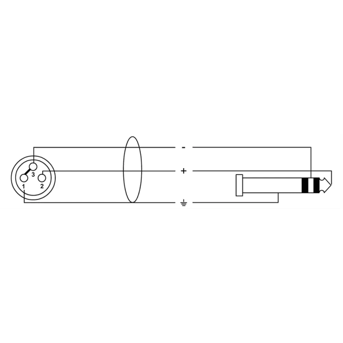 Cordial Cable De Audio Xlr Hembra/Minijack Estéreo No Balanceado De 1,5 M 1 Cordial Cable De Audio Xlr Hembra/Minijack Estéreo No Balanceado De 1,5 M 1