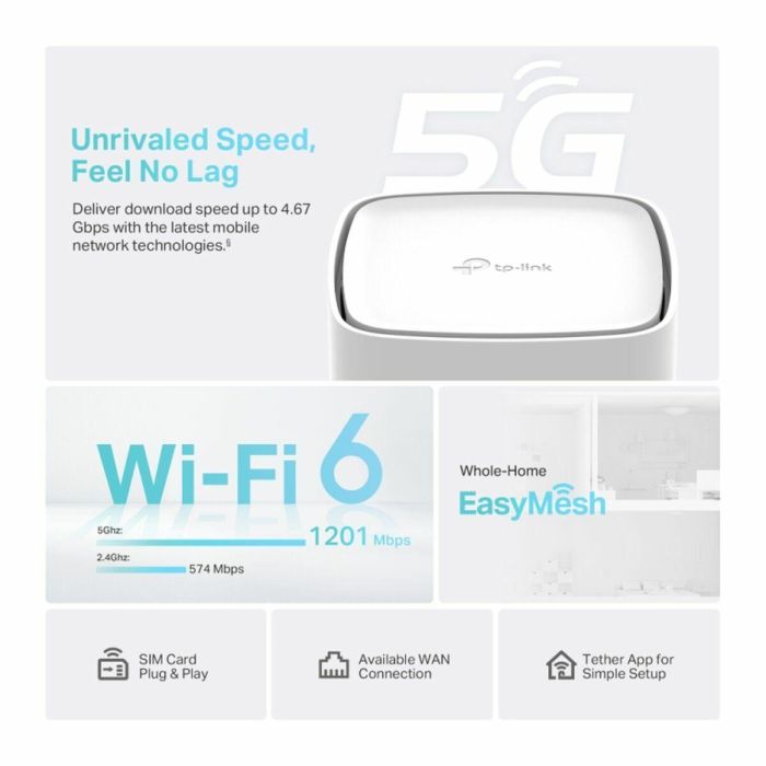 Router TP-Link ARCHERNX210 Blanco RJ45 Ethernet LAN Wi-Fi 7 Router TP-Link ARCHERNX210 Blanco RJ45 Ethernet LAN Wi-Fi 7