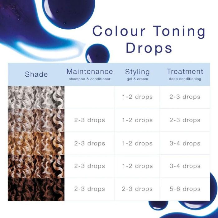 Bouclème COLOUR TONING DROPS Gotas Matizantes para Cabello Rubio, Plateado y Teñido 30ML 1 Bouclème COLOUR TONING DROPS Gotas Matizantes para Cabello Rubio, Plateado y Teñido 30ML 1