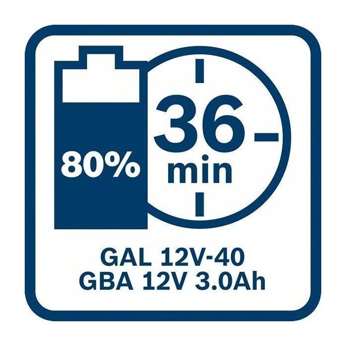 Bosch Professional 1600A00X79 Batería GBA 12V 3Ah 3 Bosch Professional 1600A00X79 Batería GBA 12V 3Ah 3