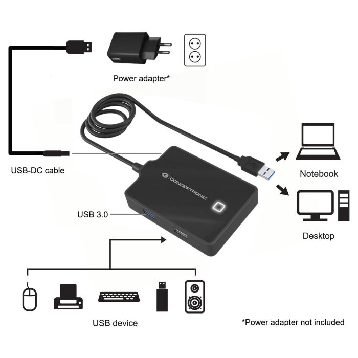 Conceptronic Hubbies10B Concentrador USB 3.0 / 2.0 de 4 Puertos Alta Velocidad 5 Gb/s con Cable de 90cm Plug and Play Negro 1