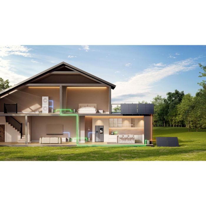 Ecoflow Estación de Energía 800W Stream Ultra 1