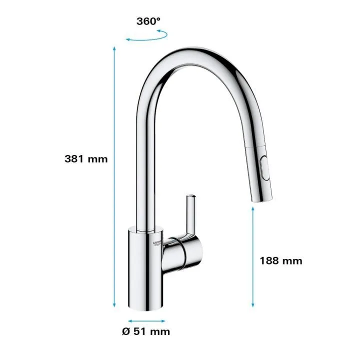 Grohe Mezclador Monomando de Lavabo 5